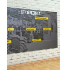 Стенд без карманов информационный